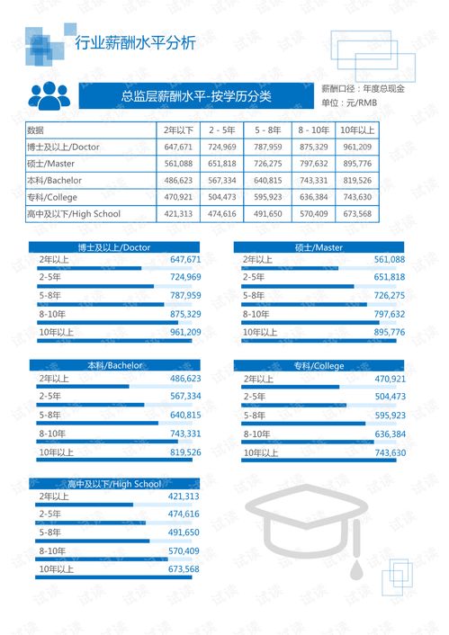 國內貿易代理服務行業(yè)分析報告——聚焦貨代服務領域